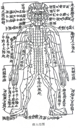 OLD MAP OF MERIDIANS